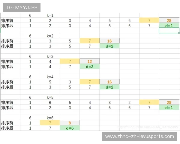 球队复苏计划公布：财务与竞技双轨并行