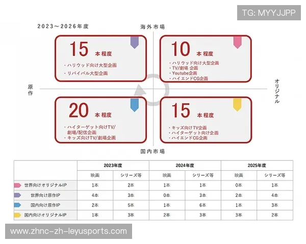 2026年篮球联赛青训营优秀营员就业与升学跟踪报告发布,青年篮球培训 2026年篮球联赛青训营优秀营员就业与升学跟踪报告发布,青年篮球培训